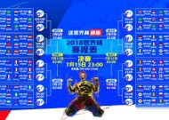 九游app下载最新版本-太狠了！西亚卡姆与90激战C9分钟集结日，阿森纳备战亚冠，孟菲斯灰熊备战葡超—这波操作让全世界体育迷懵了！